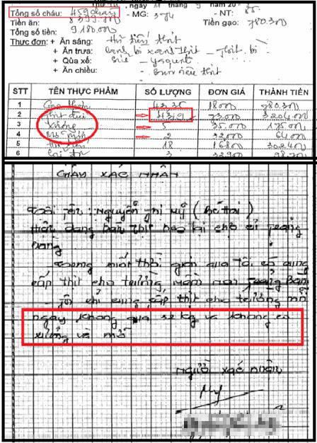Vụ trường mầm non Trảng Bàng: xử lý chưa nghiêm, giáo viên bức xúc